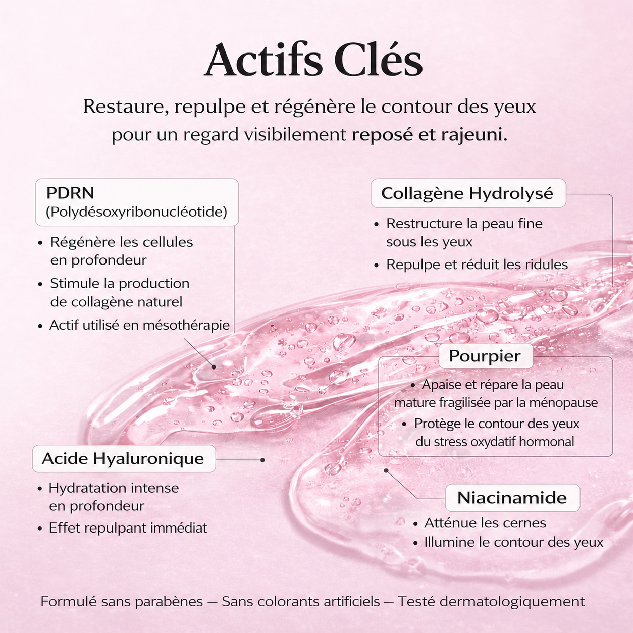 NORYA InstaLift PDRN & Collagen Eye Patches