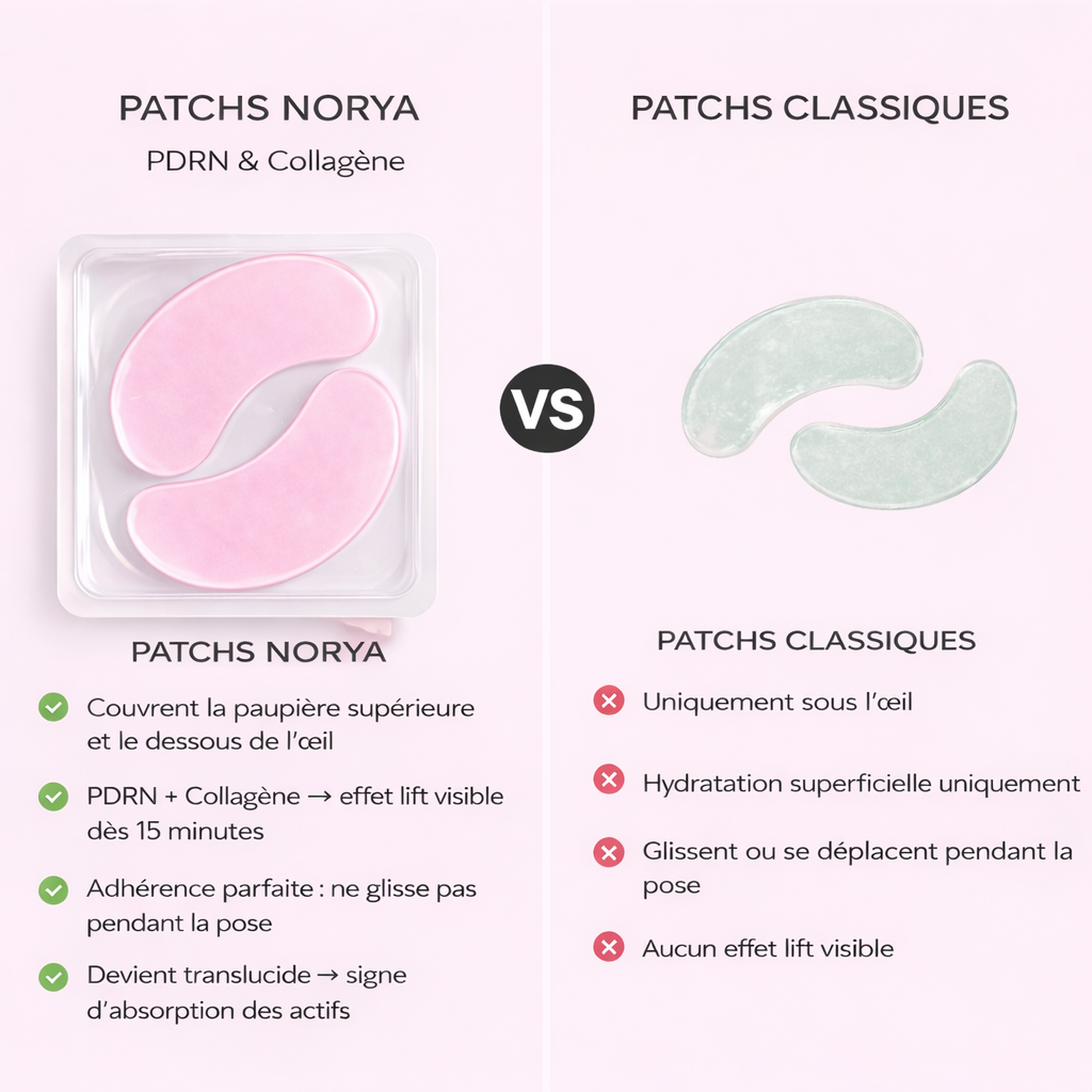 NORYA InstaLift PDRN & Collagen Eye Patches
